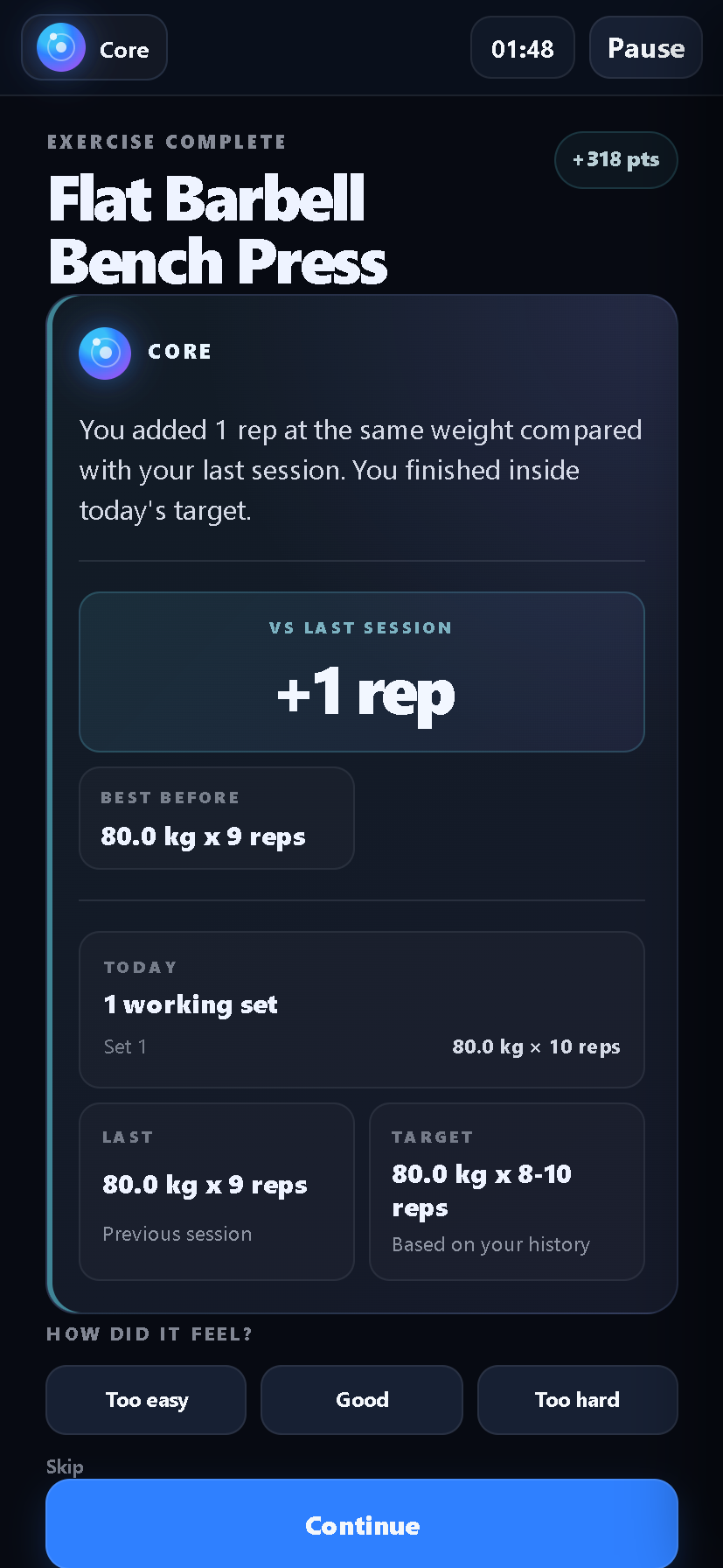 Exercise Complete screen showing one rep improvement and Core recap