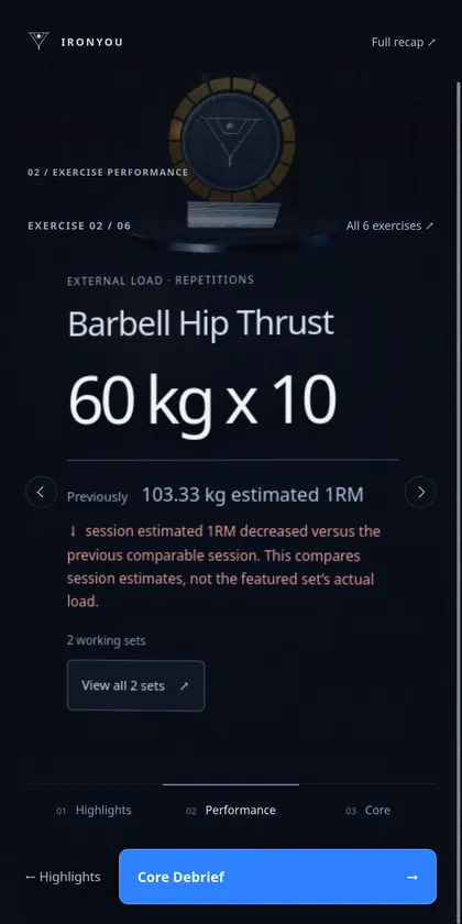 IronYou Iron Forged performance recap showing Barbell Hip Thrust and a comparison with the previous session