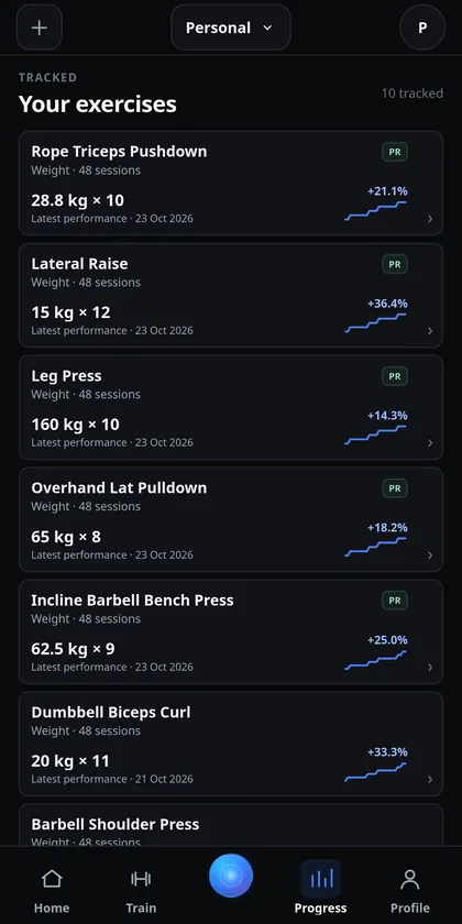 IronYou exercise list with previous performances and exercise sparklines
