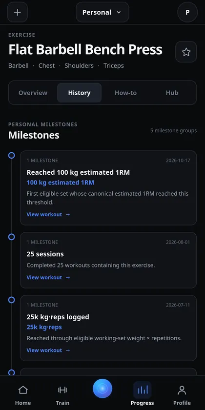 Bench Press timeline showing recorded exercise milestones and achievements