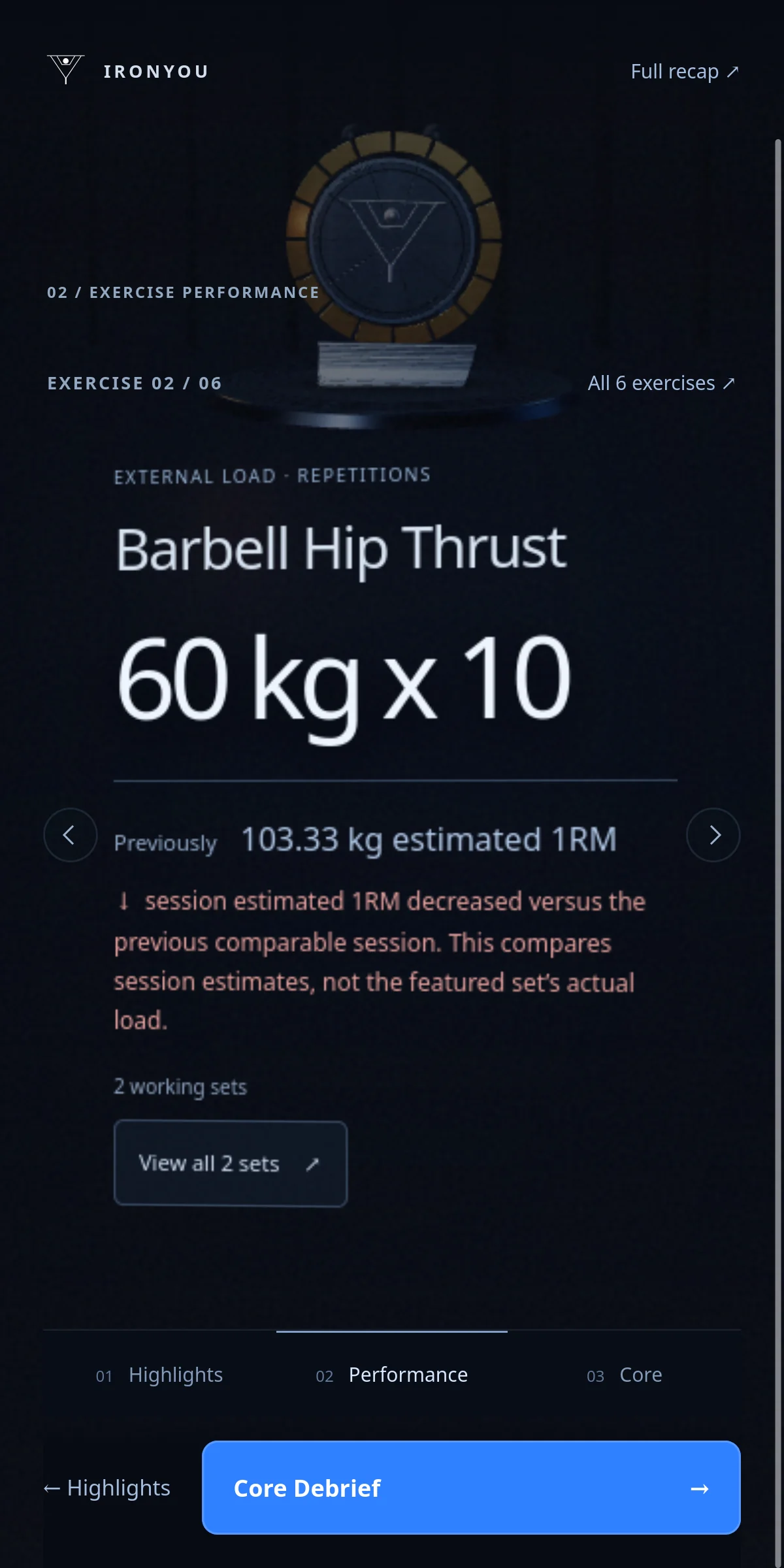IronYou Iron Forged performance recap showing Barbell Hip Thrust and a comparison with the previous session