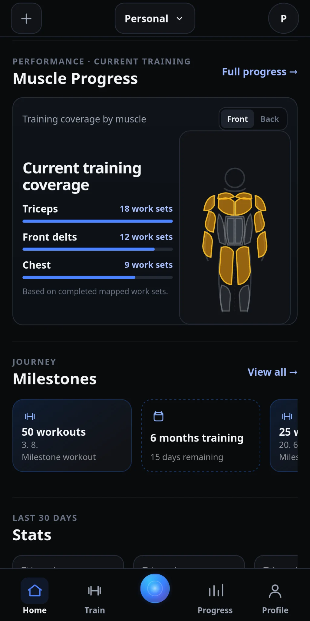 IronYou muscle training coverage by completed mapped work sets, with training milestone cards below