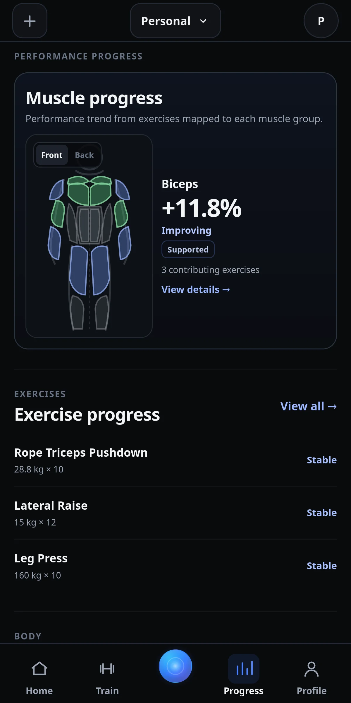 IronYou muscle progress view with highlighted trained areas and exercise performance changes