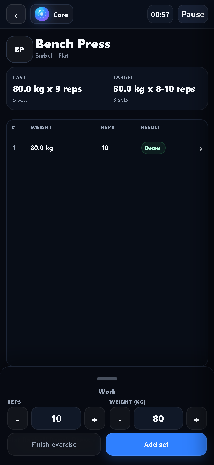 Bench Press workout logging with last performance, target and a Better result