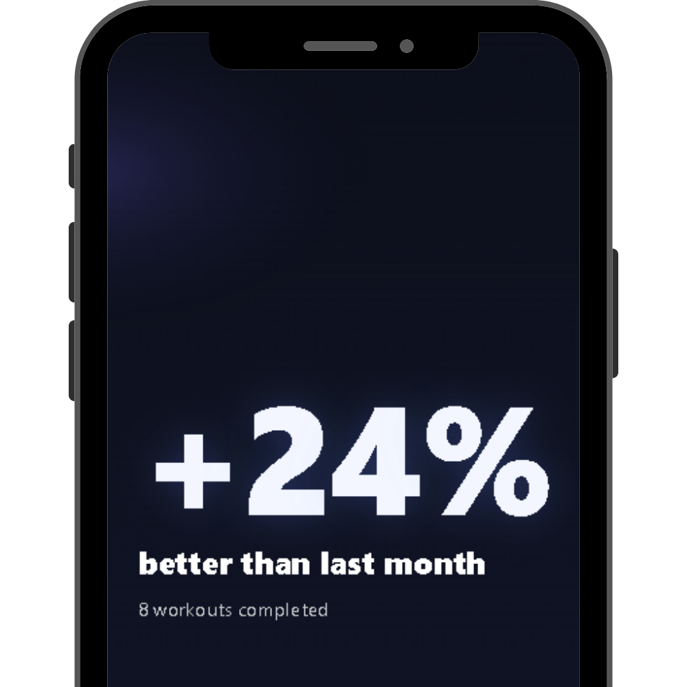 IronYou monthly progress screen